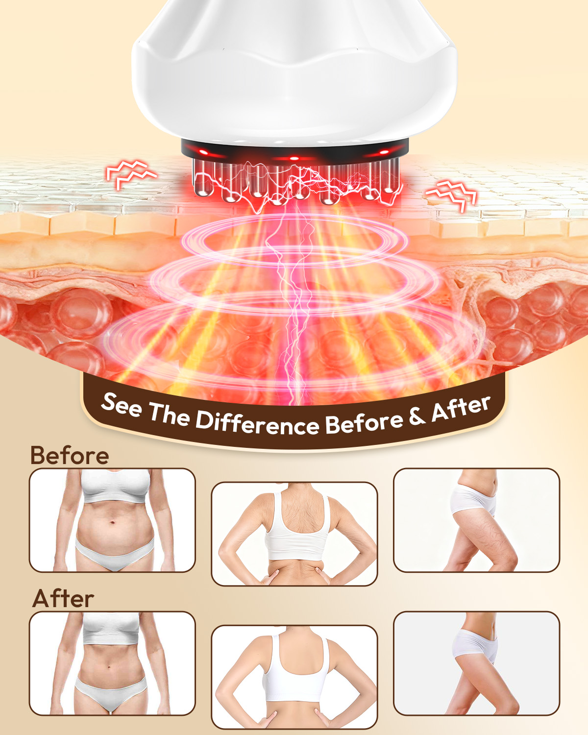 Lymphatic Drainage Massager &  - đánh giá và giá Crossfit Machine